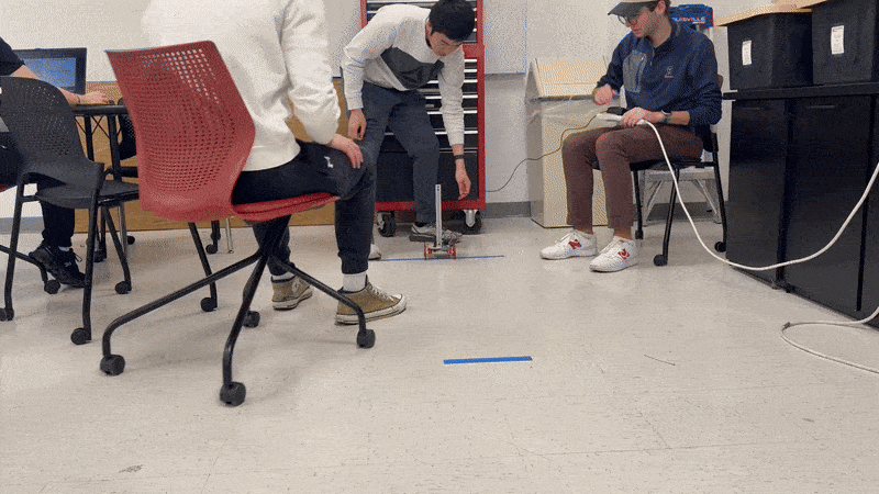 The cart in motion